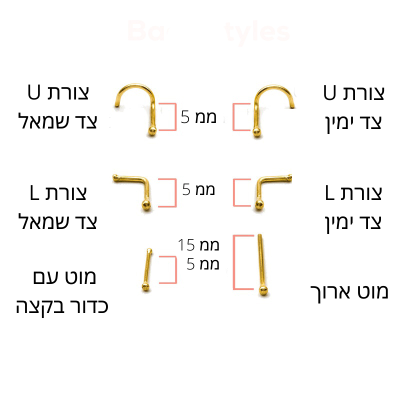 נזם פרח לוטוס זהב וטורקיז 14 קראט